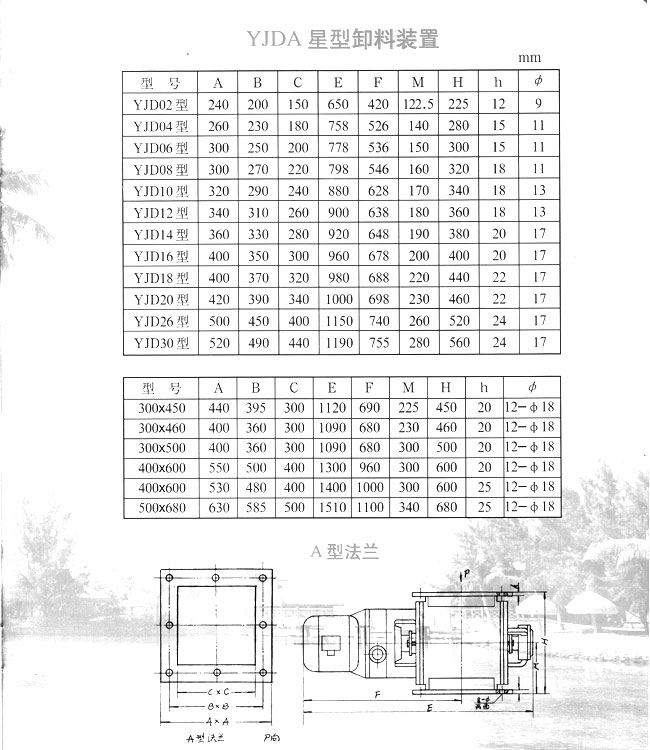 卸料裝置詳細參數表